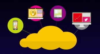 淺談網絡營銷相對于傳統營銷的優勢